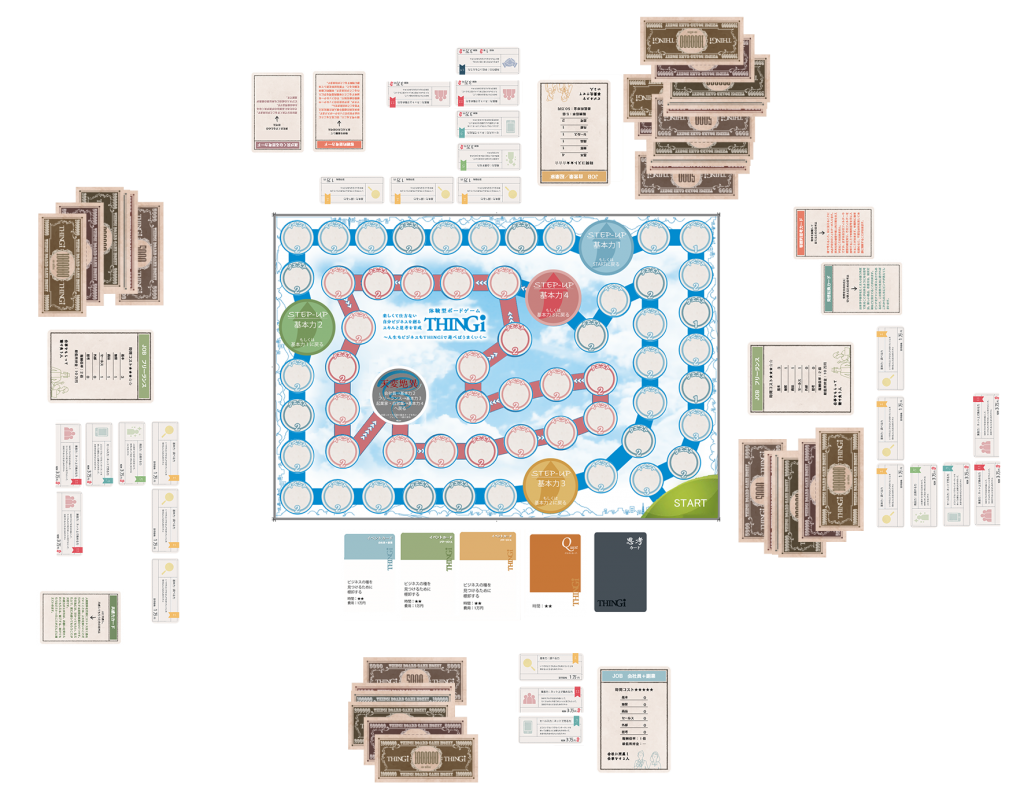 ビジネスボードゲームthingiご購入のご案内 株式会社クラウドクリエイションズ